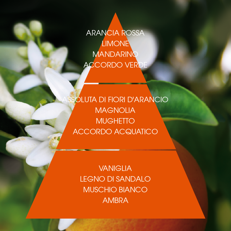 L'amande Deo spray Fior d'arancio supremo Offerte