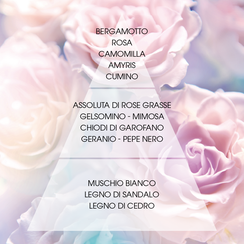 L'amande Crema corpo Rosa suprema Vendita