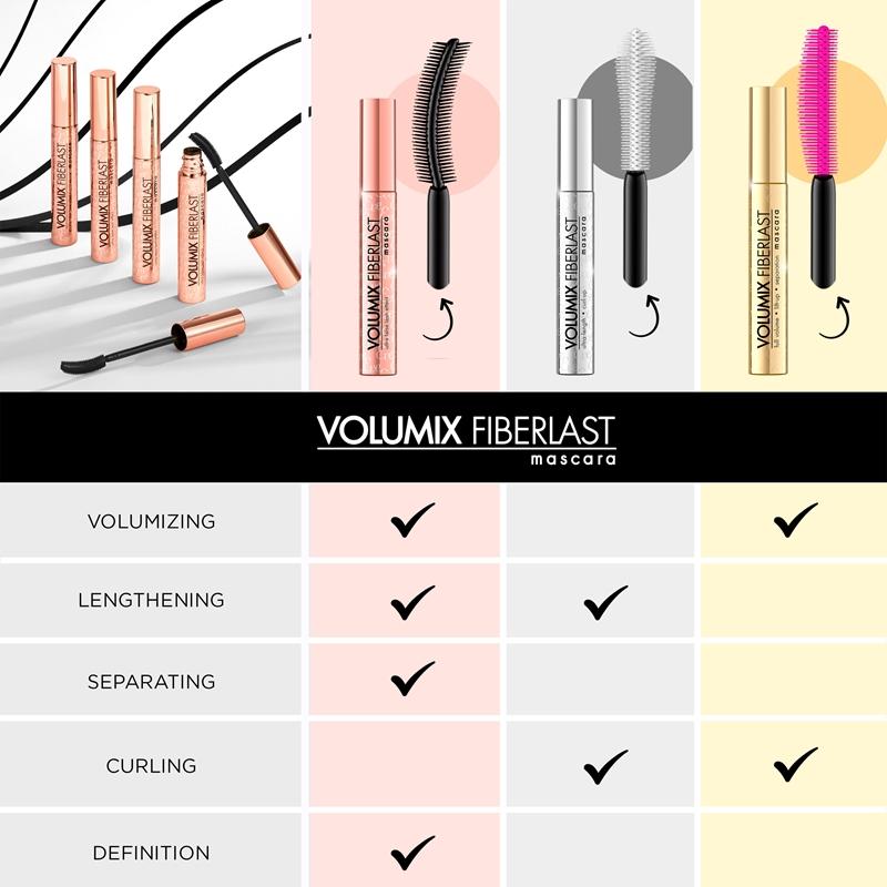 Eveline Cosmetics Eveline Cosmetics Volumix Fiberlast Gold mascara per ciglia voluminose e separate Qualità