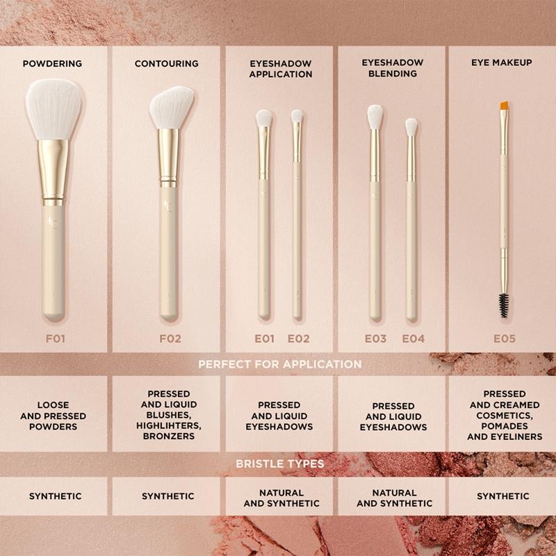 Eveline Cosmetics Eveline Cosmetics Accessories pennello per cipria Offerta Anniversario