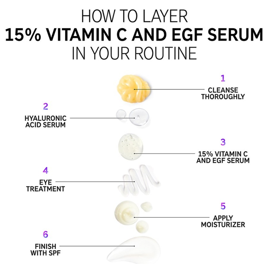 The INKEY List Sieri 15% Vitamin C And EGF Serum Negozi Online