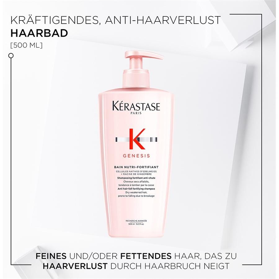 Kérastase Genesis Bain Nutri-Fortifiant Promozione