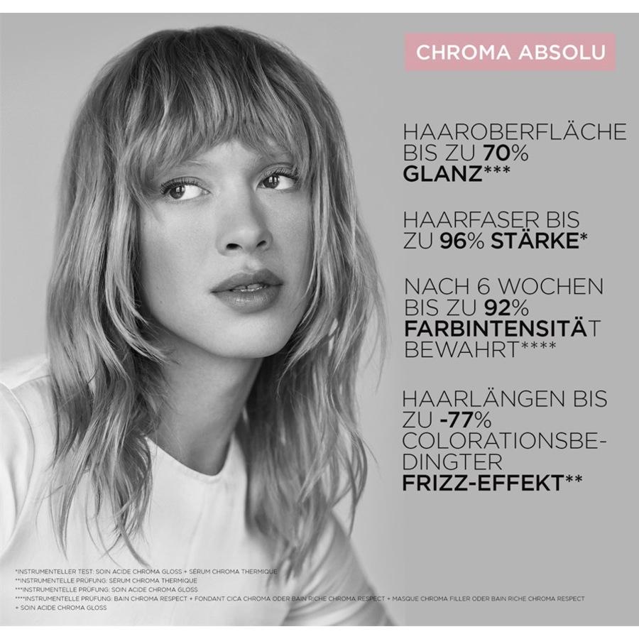 Kérastase Chroma Absolu Bain Chroma Respect Prezzo Ridotto