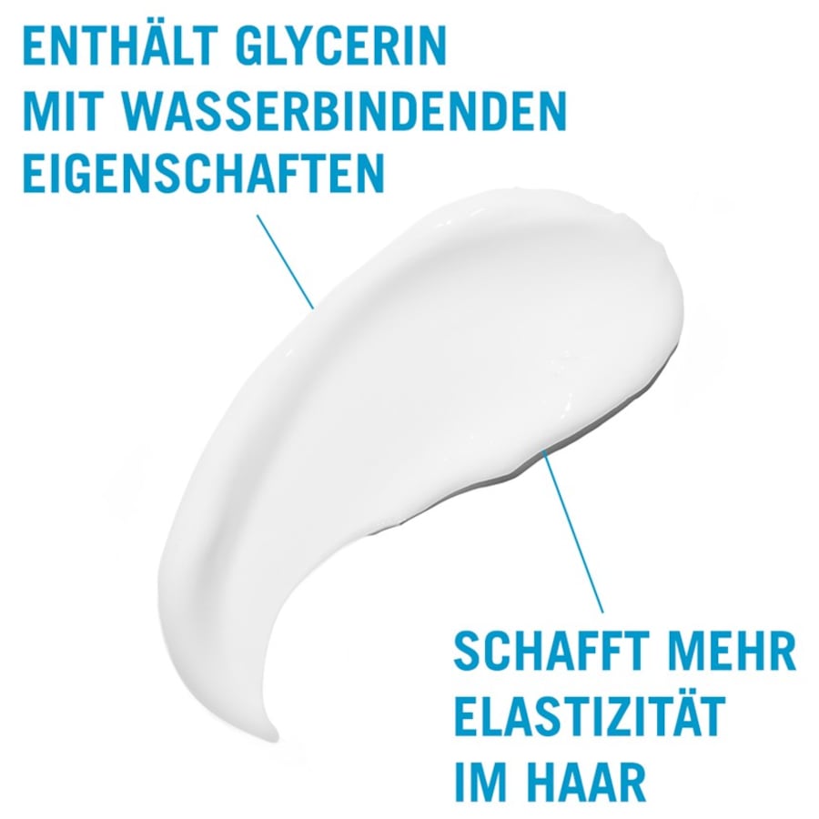 Schwarzkopf Professional Moisture Kick Conditioner Saldi