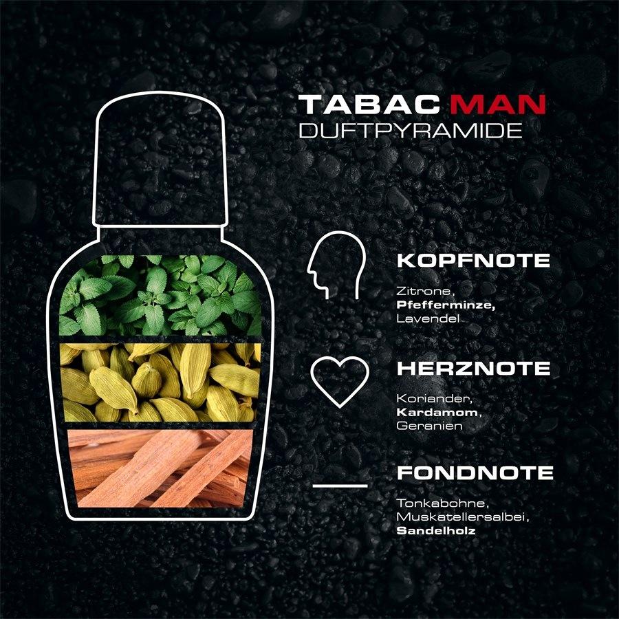 Tabac Tabac Man After Shave Fino al 50% di sconto