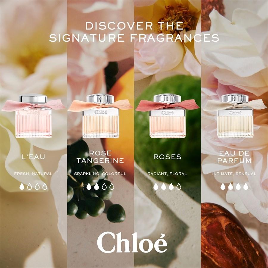 Chloé Chloé Eau de Parfum Spray Affare Del Giorno