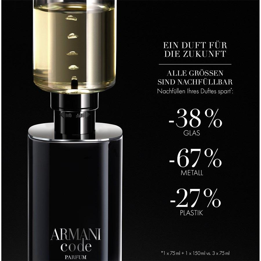 Armani Ricaricabile Black Friday