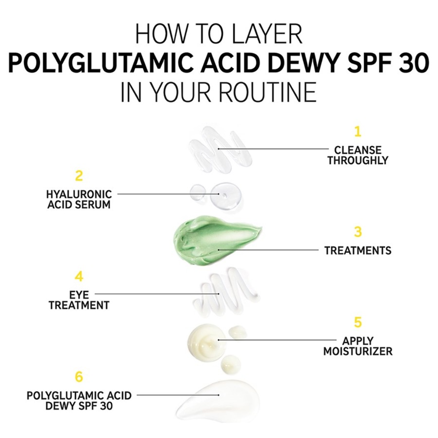 The INKEY List Crea solare e protezione Polyglutamic Acid Dewy Sunscreen SPF30 Online
