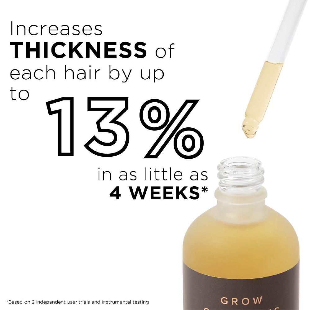 Growgorgeous Siero Intense Crescita Capelli 60ml In Saldo