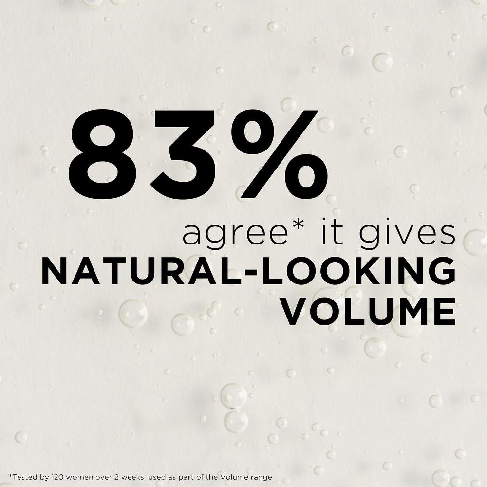 Growgorgeous Siero Capelli Volume Ispessente e Illuminante Nuova