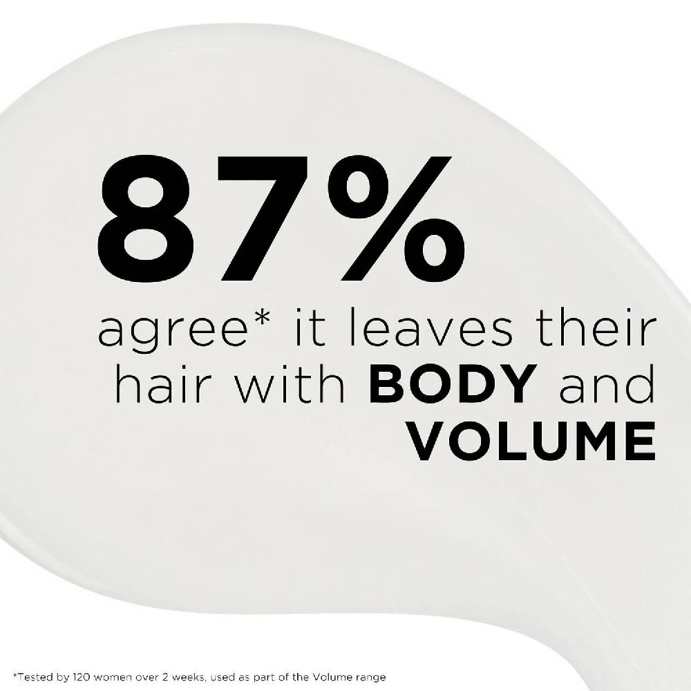 Growgorgeous Shampoo Volume Illuminante e Volumizzante Italy