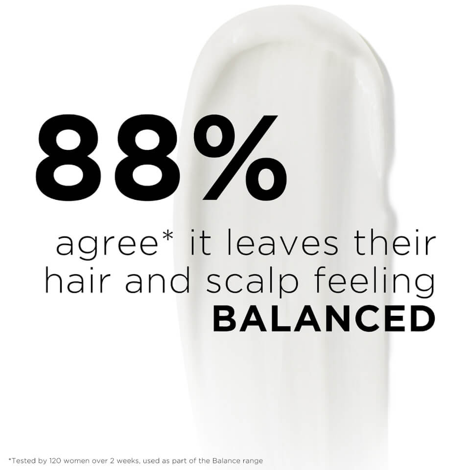 Growgorgeous Balsamo Capelli Balance pH-Bilanciato Saldi