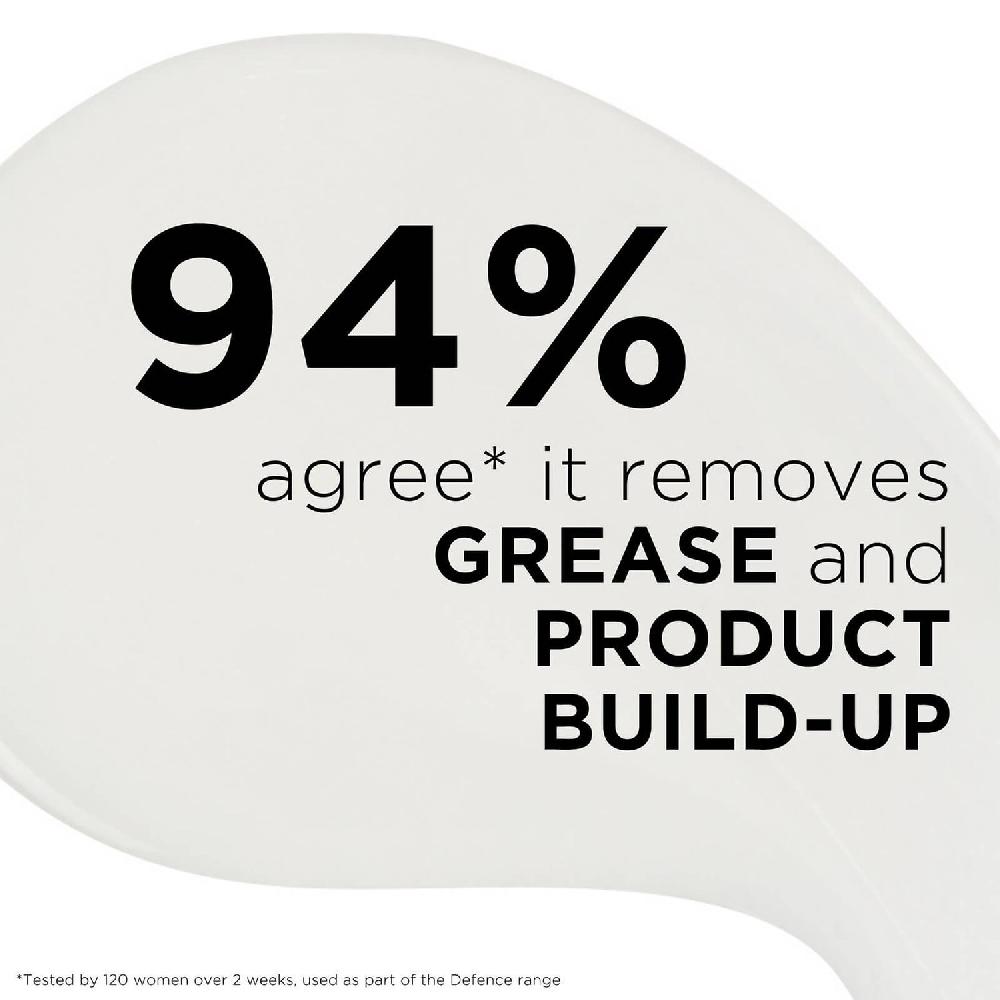 Growgorgeous Shampoo Defence Anti-Inquinamento Moda