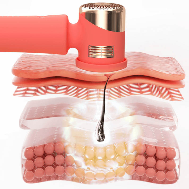 FOREO Dispositivo Avanzato di Epilazione IPL Vendita